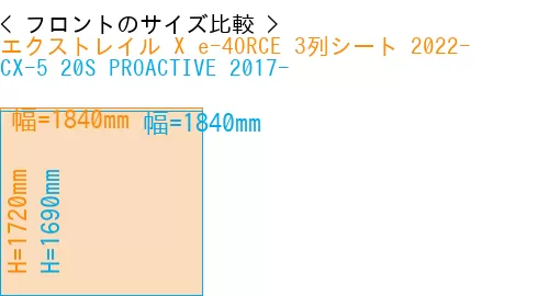 #エクストレイル X e-4ORCE 3列シート 2022- + CX-5 20S PROACTIVE 2017-